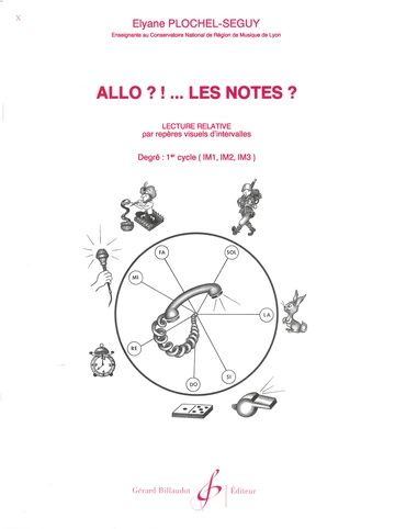 Allo ?!... les notes ? Visuel